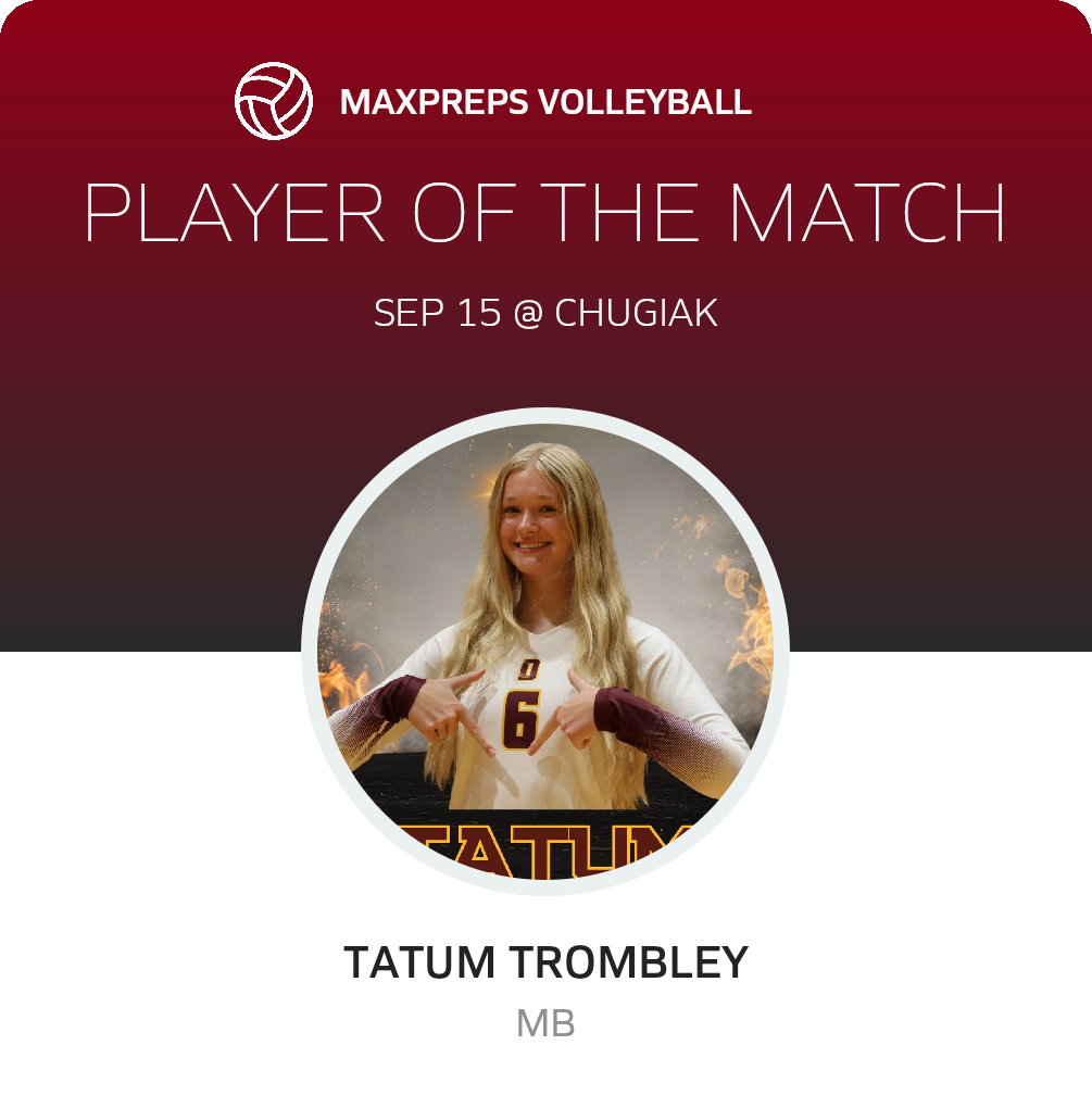 Player of the Match
