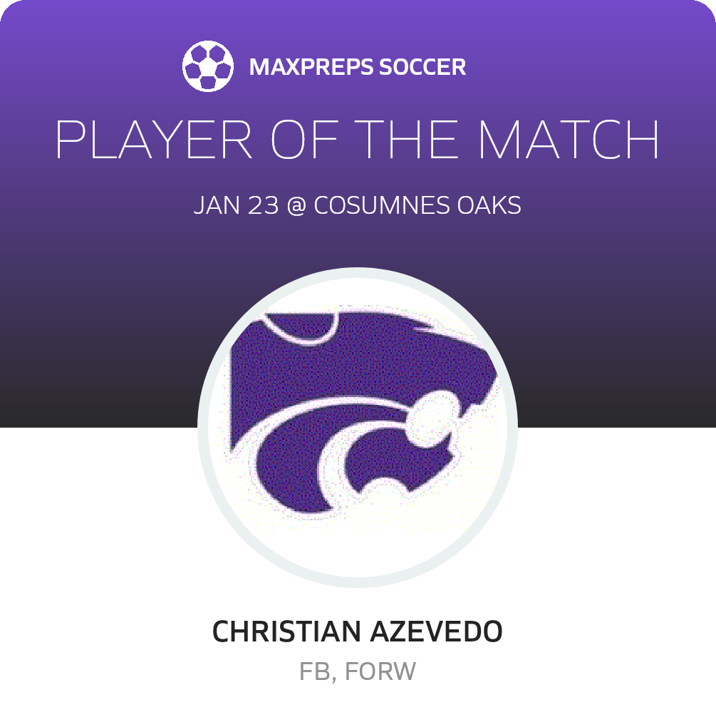 Player of the Match