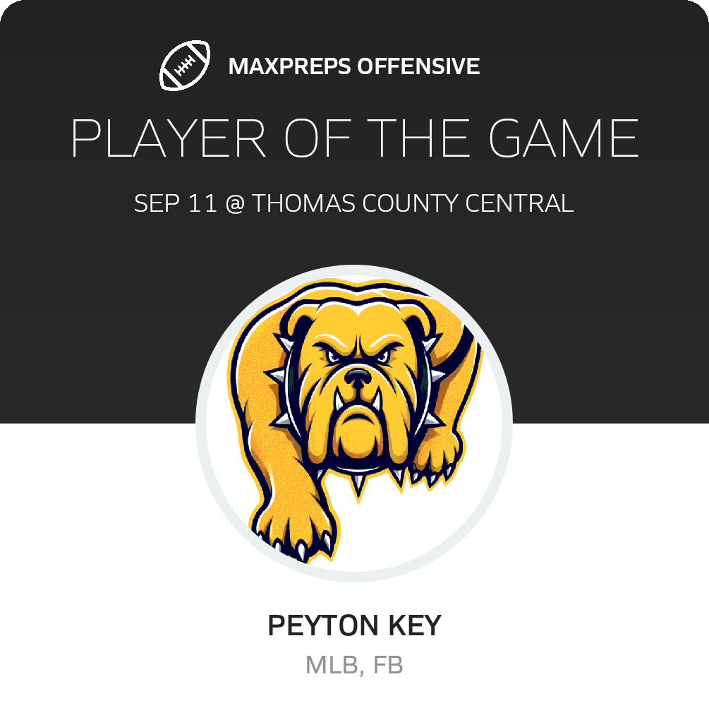 Players of the Game
