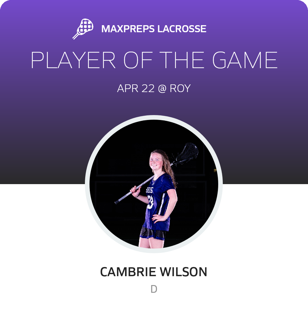 Player of the Game