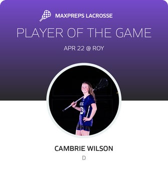 Player of the Game