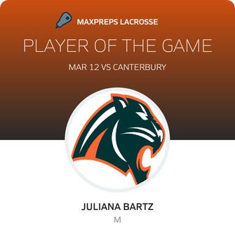 Player of the Game