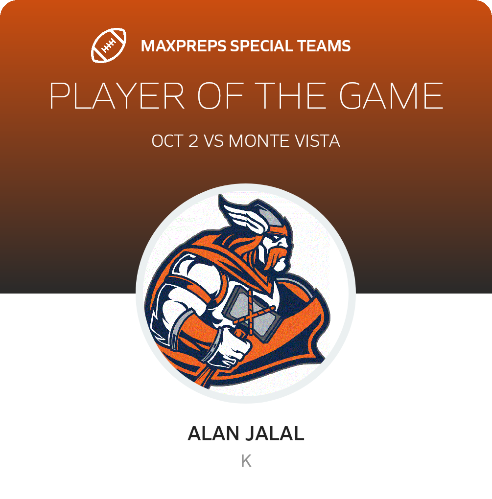 Players of the Game