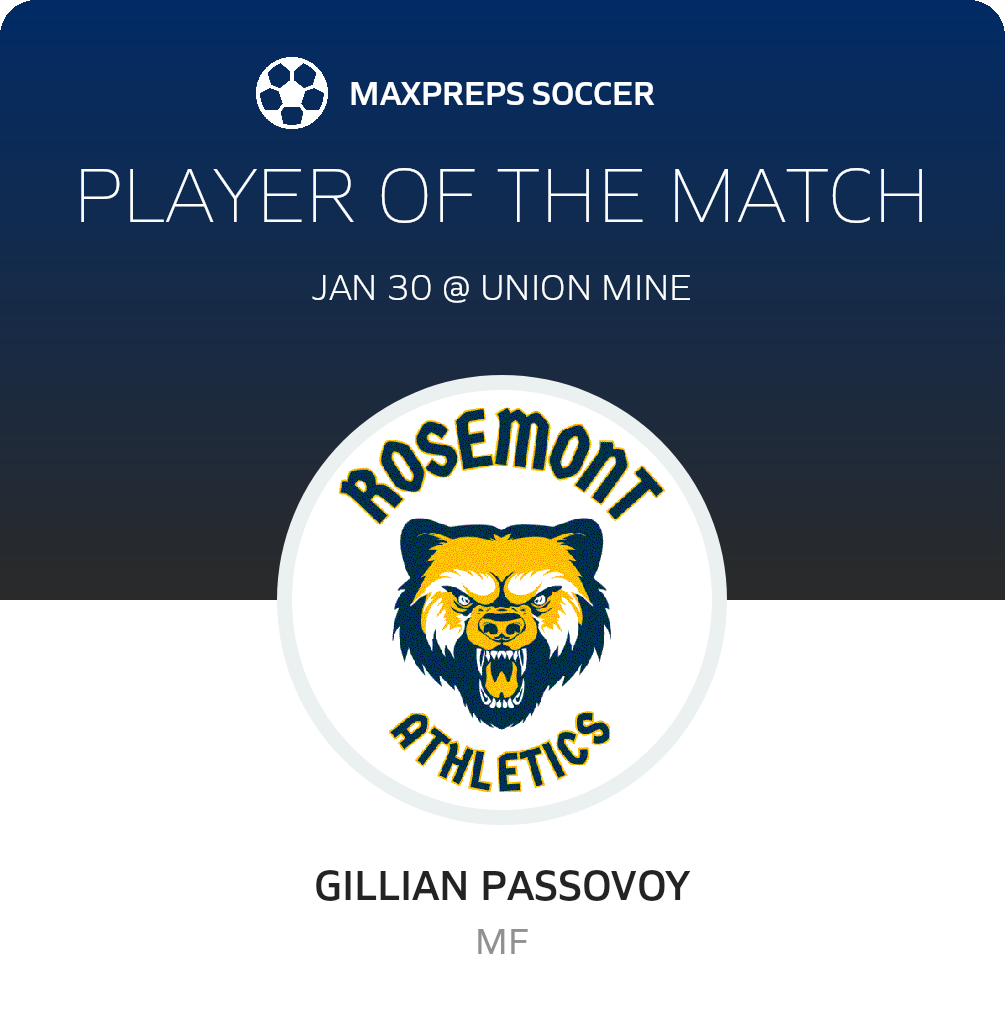Player of the Match