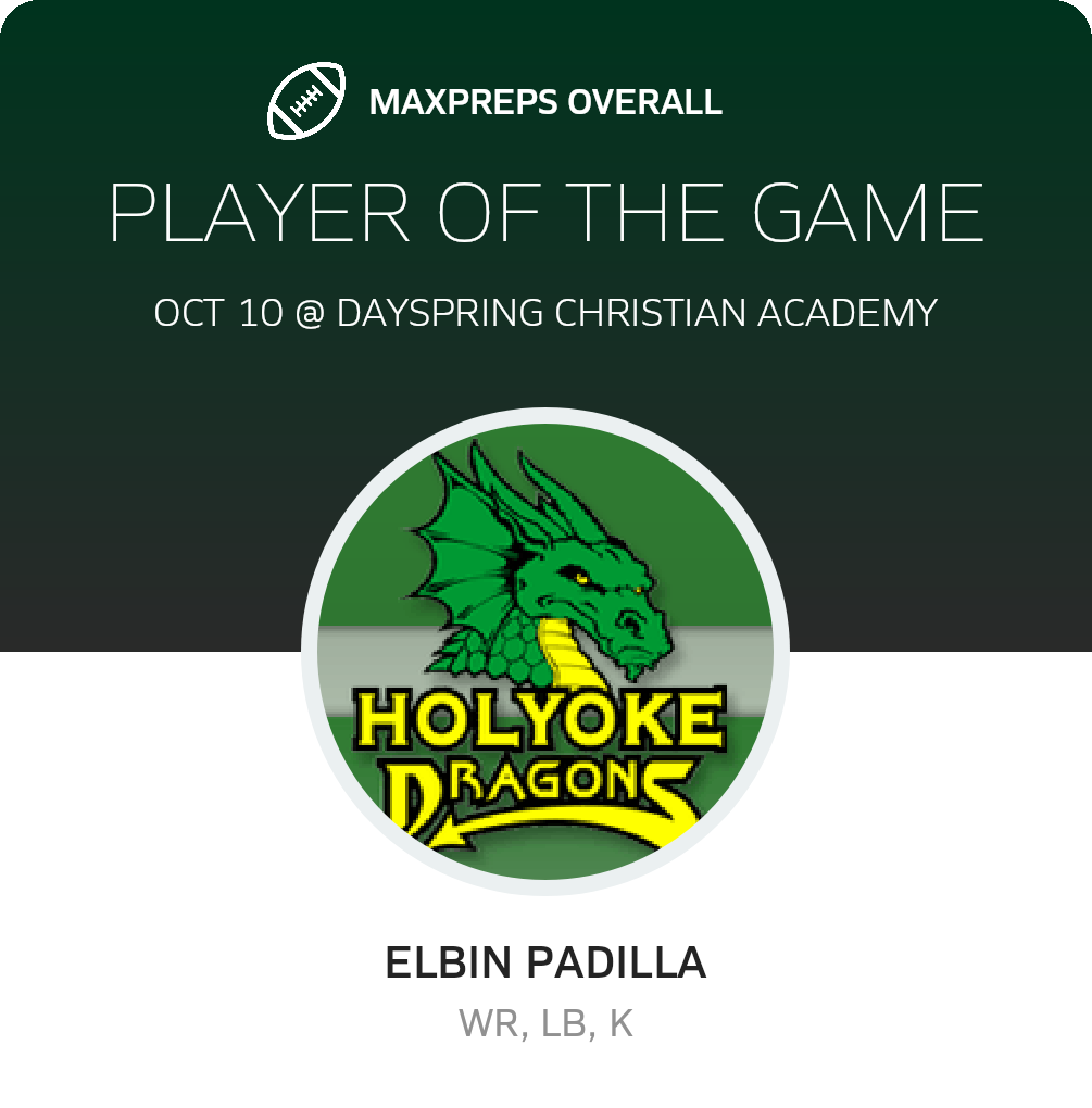 Players of the Game