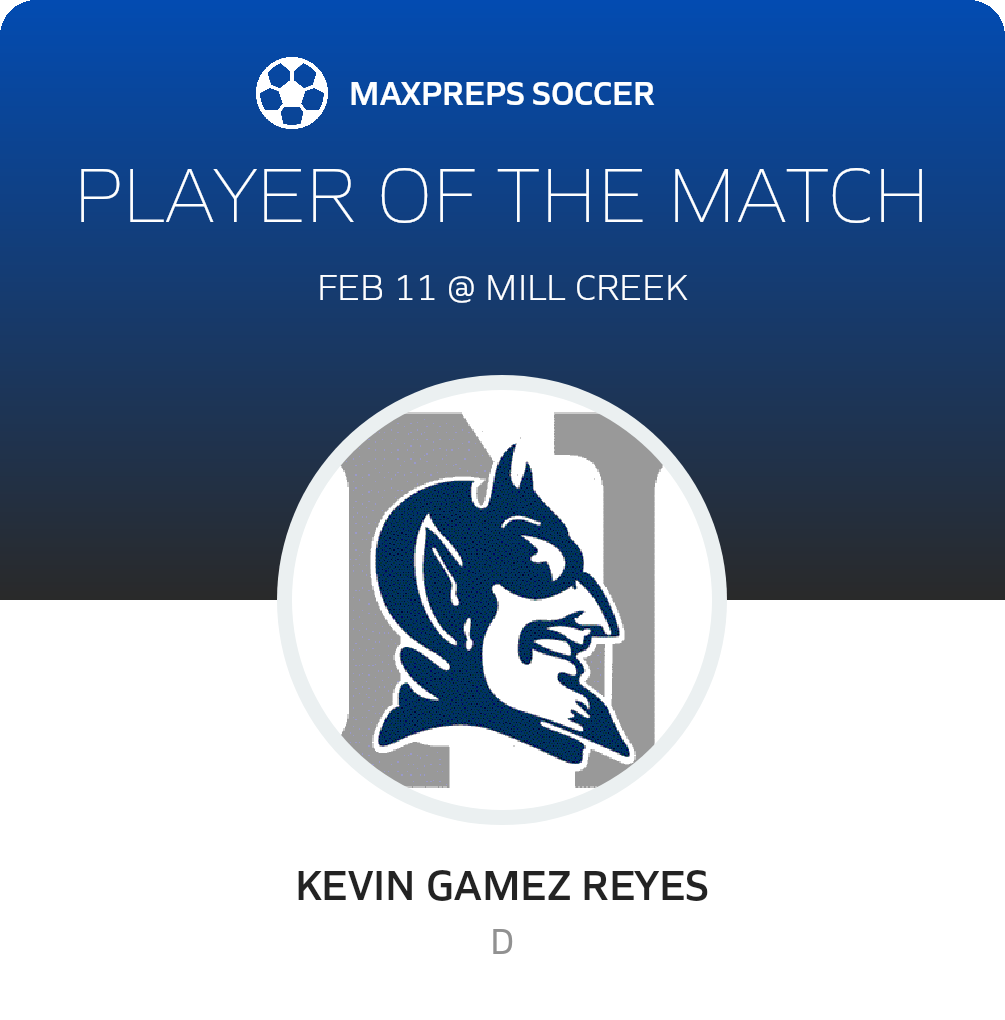 Player of the Match