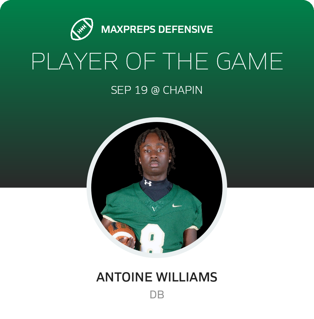 Players of the Game