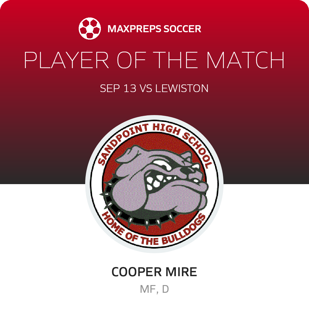 Player of the Match