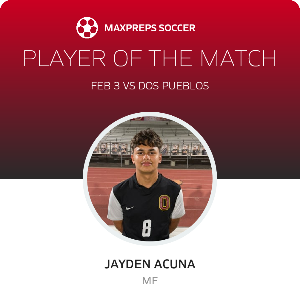 Player of the Match
