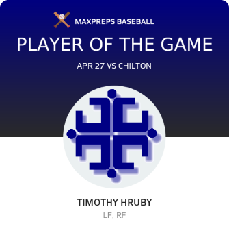 Timothy Hruby Player of the Game badge