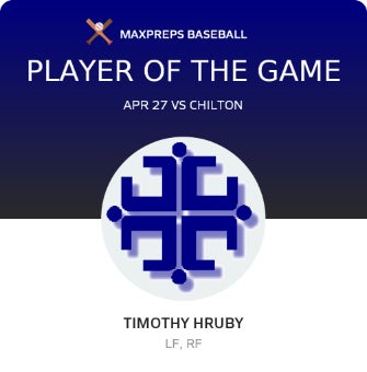 Timothy Hruby Player of the Game badge