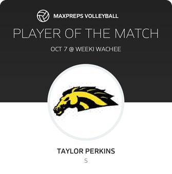 Player of the Match