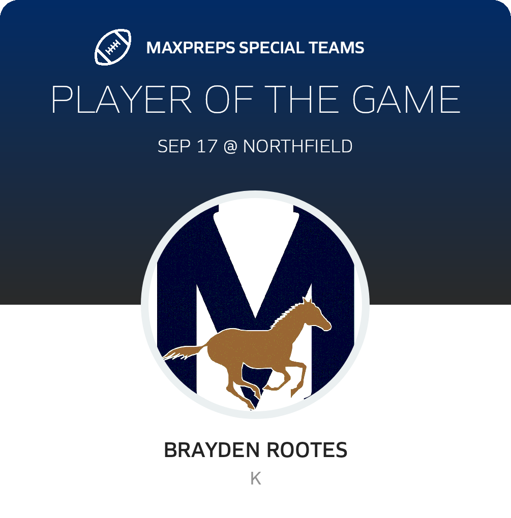 Players of the Game