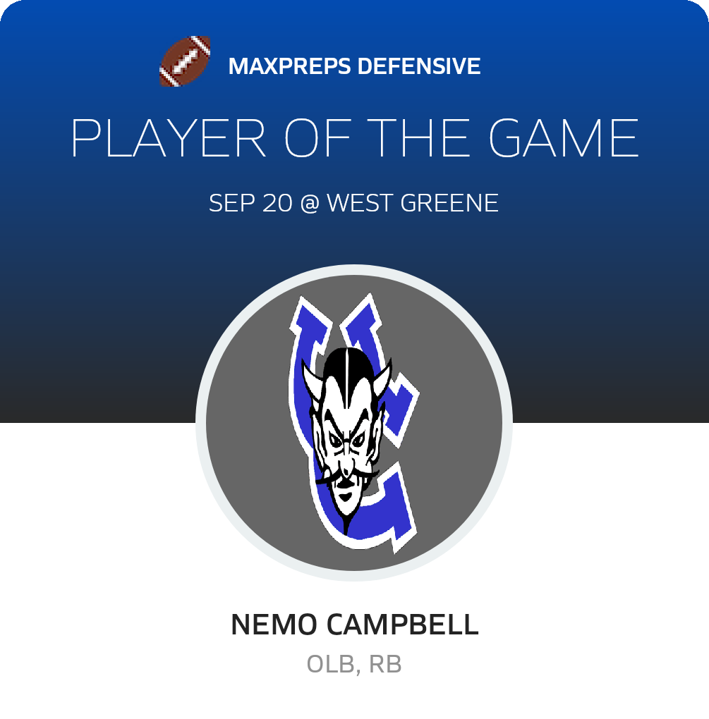 Player of the Game