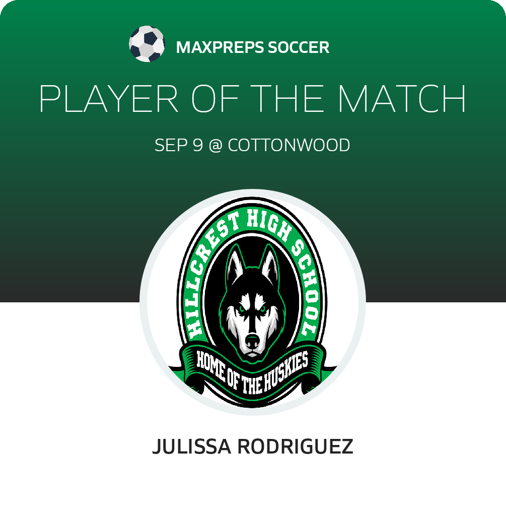 Player of the Game