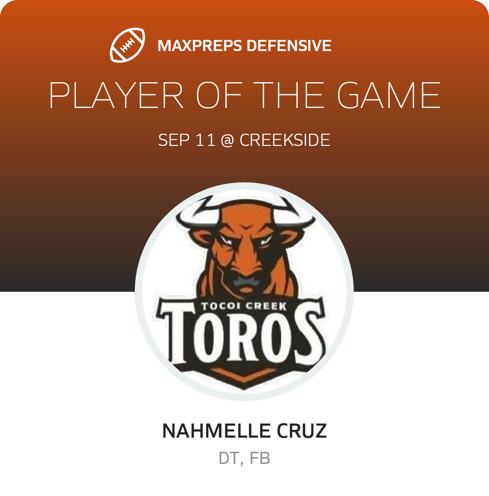 Players of the Game