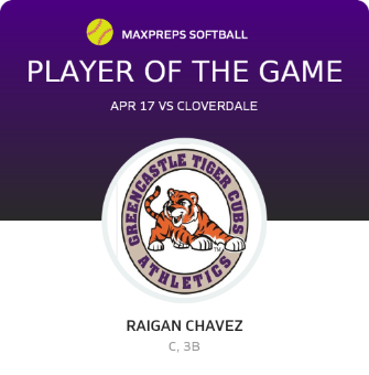 #44 Raigan Chavez Player of the Game badge