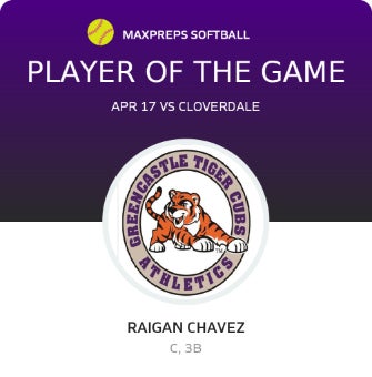 #44 Raigan Chavez Player of the Game badge