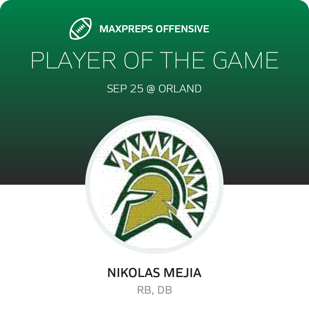 Players of the Game