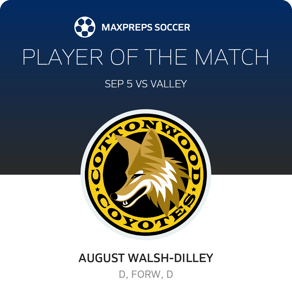 Player of the Match