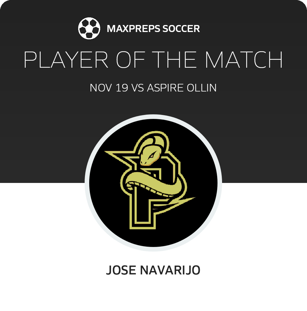 Player of the Match