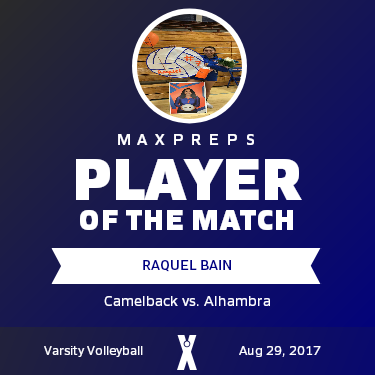 #7 Raquel Bain Player of the Game badge