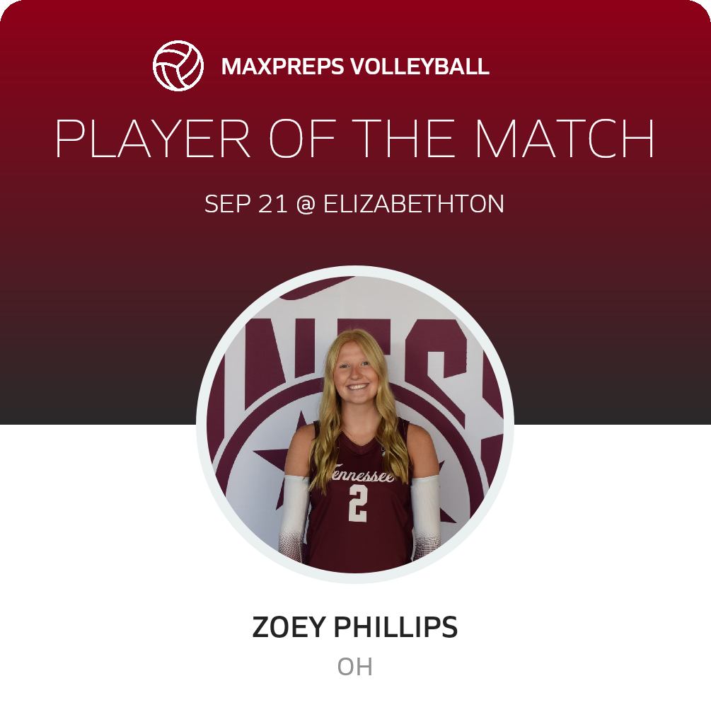 Player of the Match