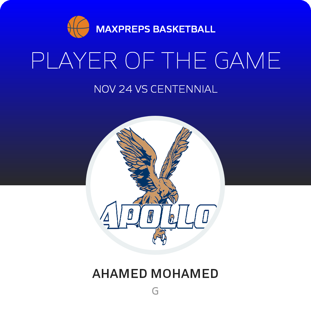 #21 Ahamed Mohamed Player of the Game badge