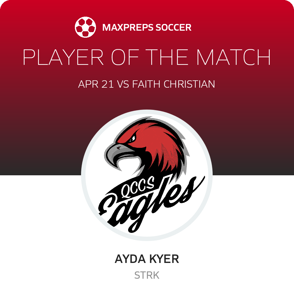 Player of the Match
