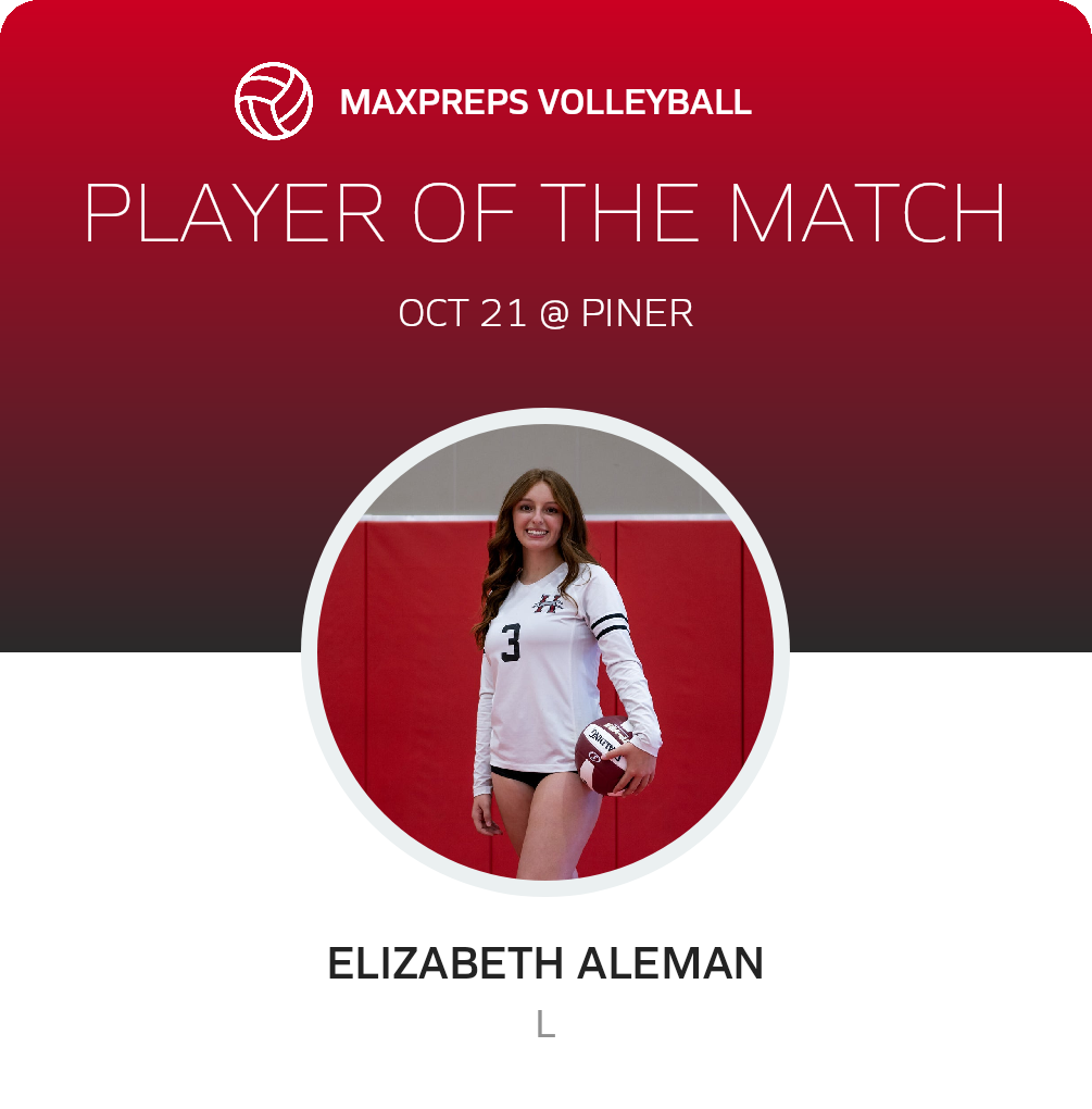 Player of the Match
