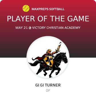 Player of the Game