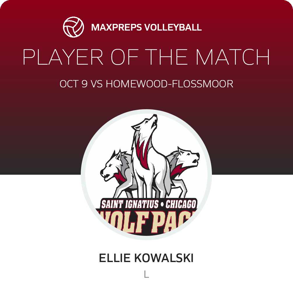 Player of the Match