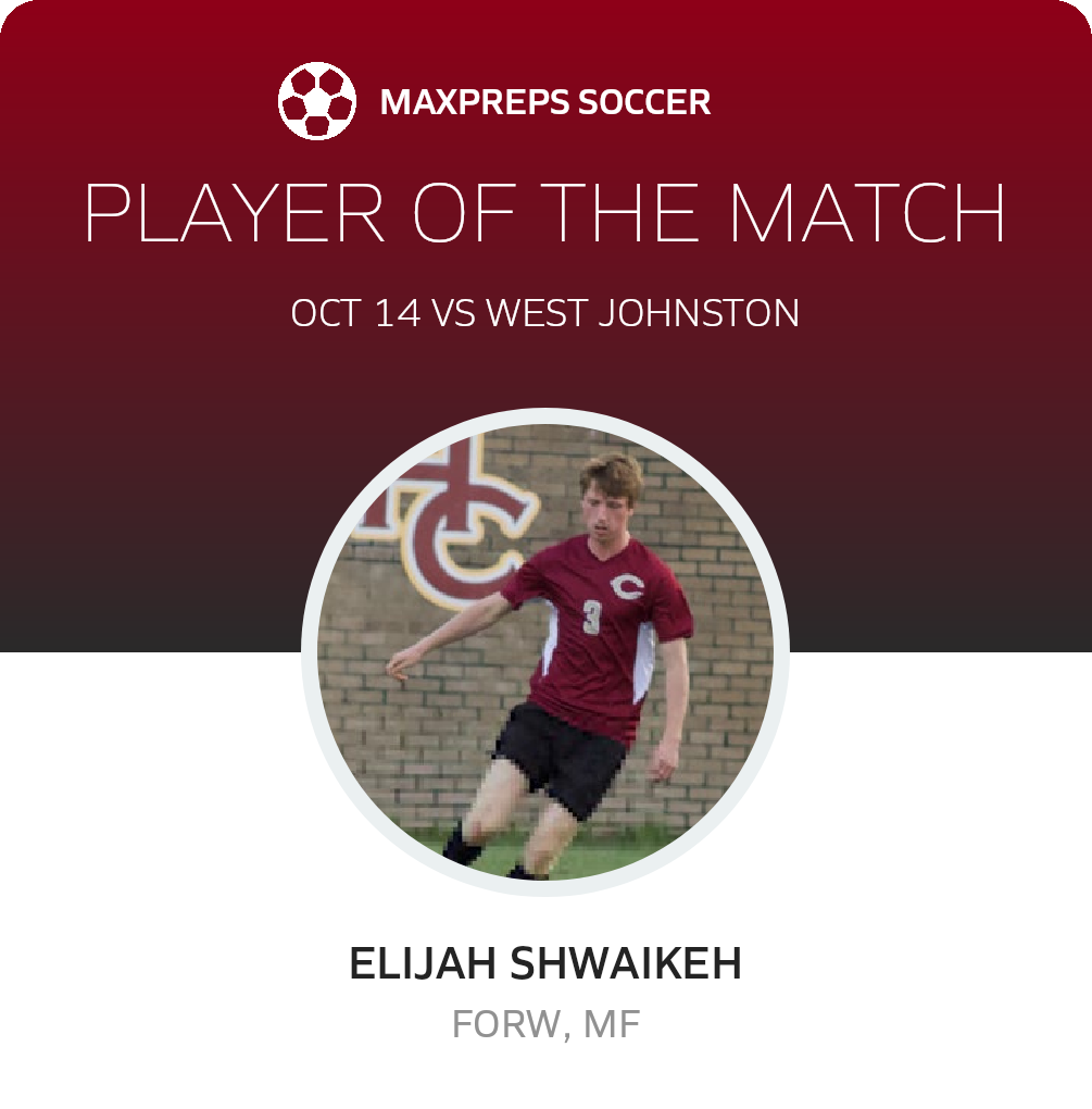Player of the Match
