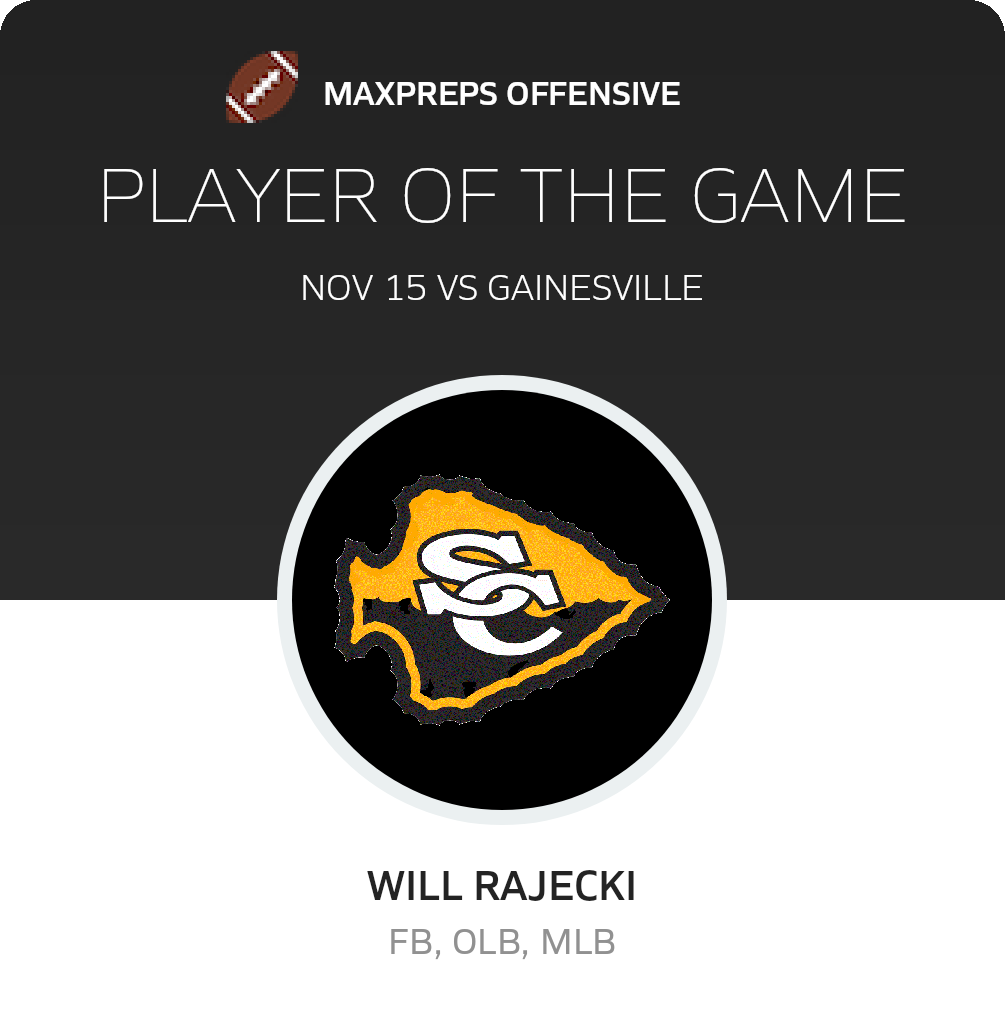 #3 Will Rajecki Player of the Game badge