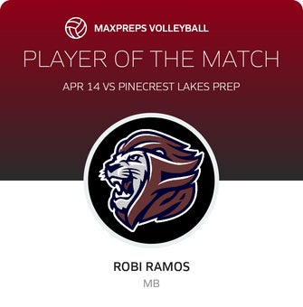 Player of the Match
