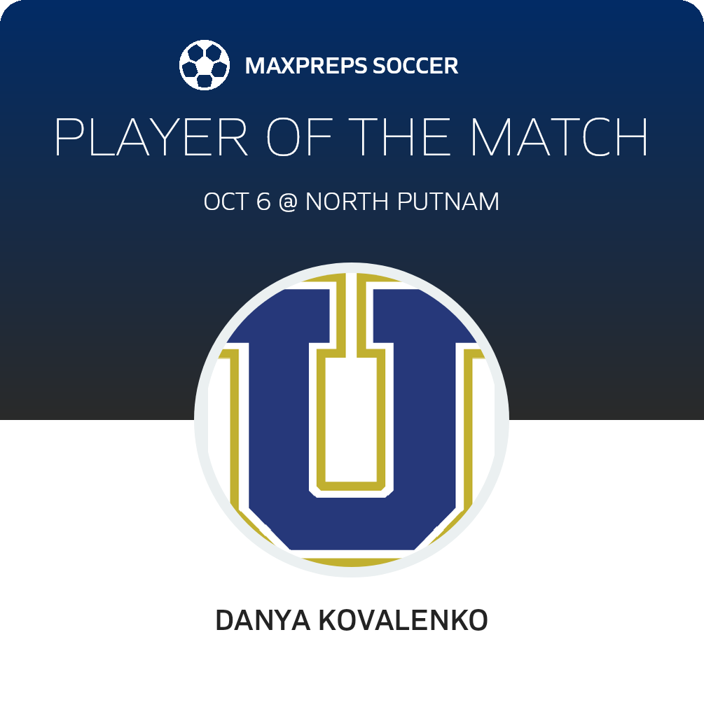 Player of the Match