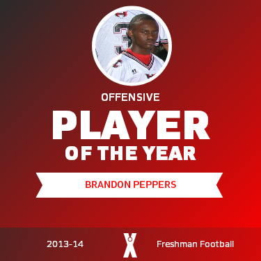 Player of the Year