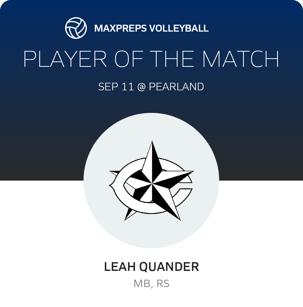 Player of the Match