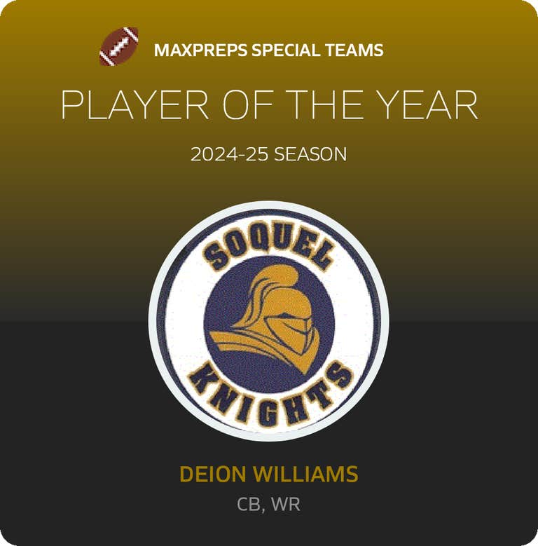 Player of the Year
