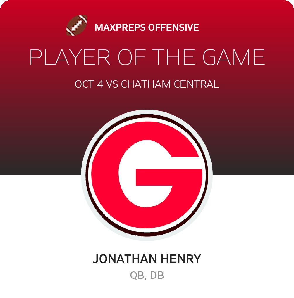 Player of the Game