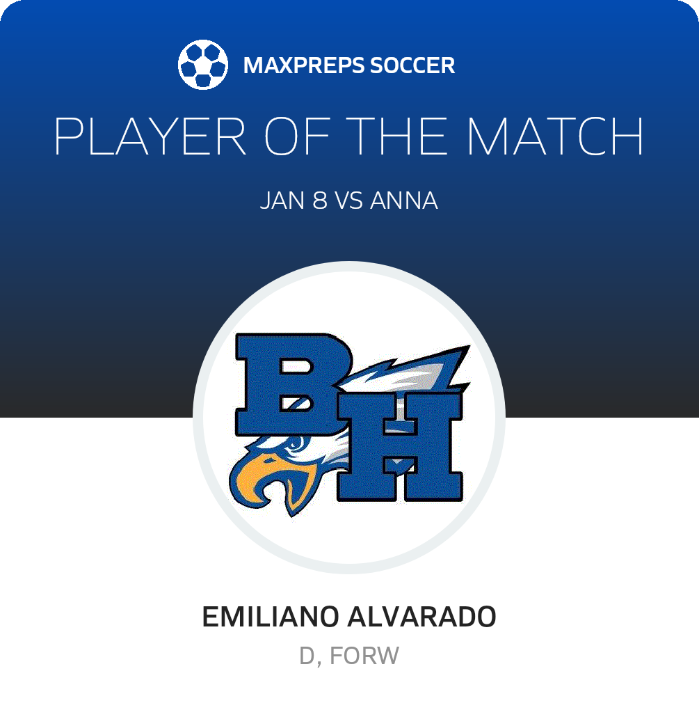 #18 Emiliano Alvarado Player of the Game badge