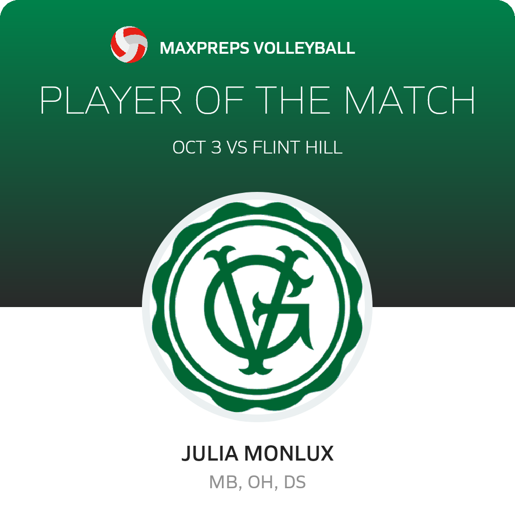 Player of the Game