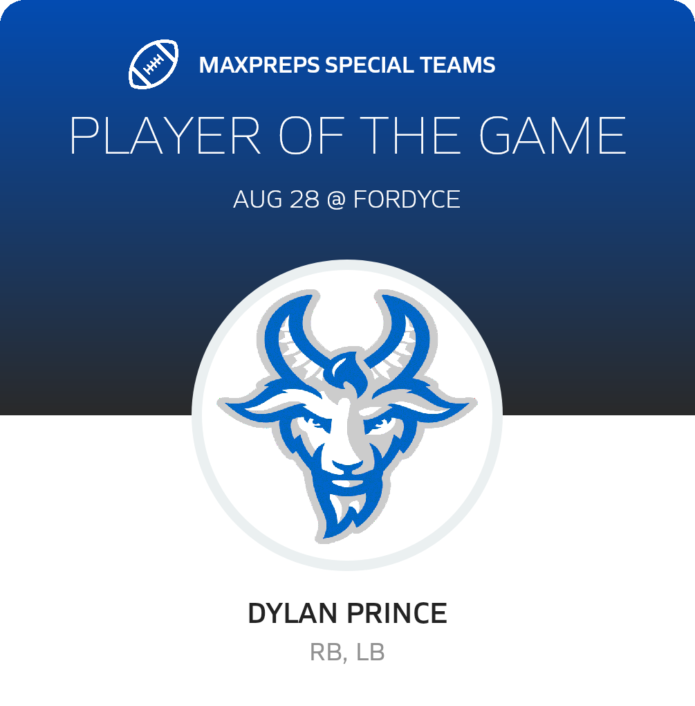 Players of the Game