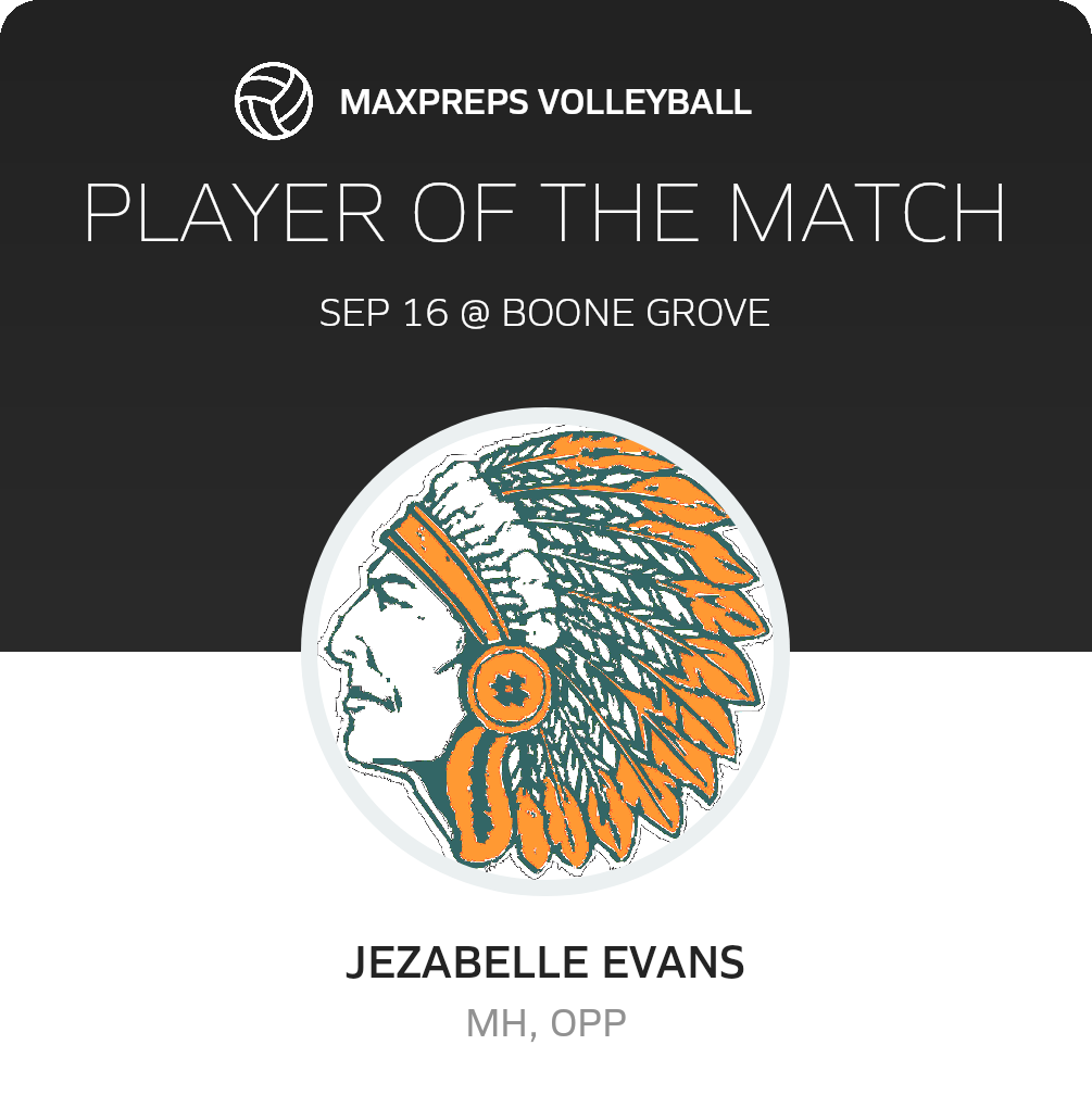 Player of the Match