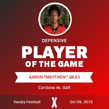 Player of the Game