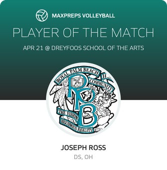 Player of the Match