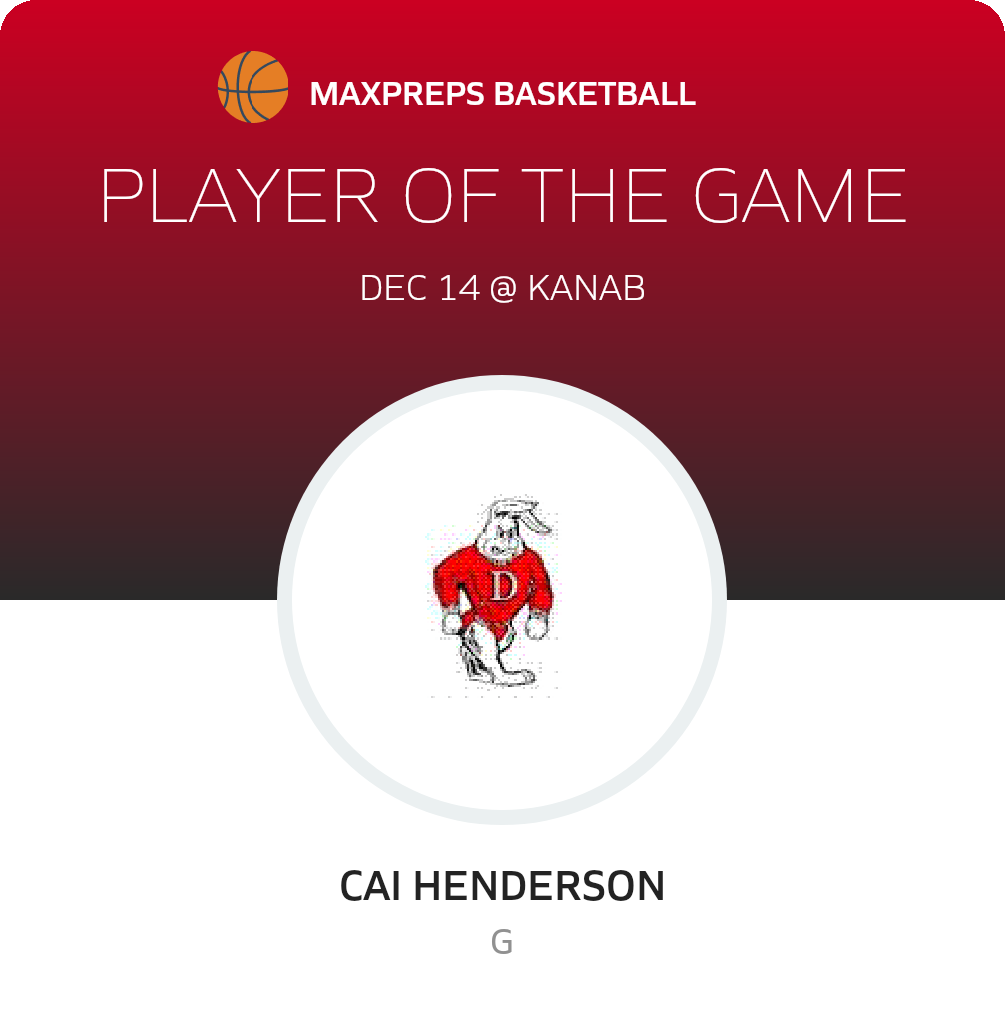 #14 Cai Henderson Player of the Game badge