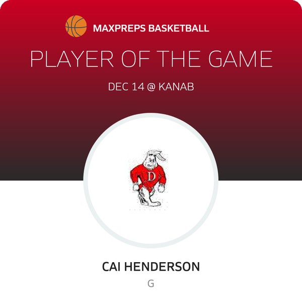#14 Cai Henderson Player of the Game badge