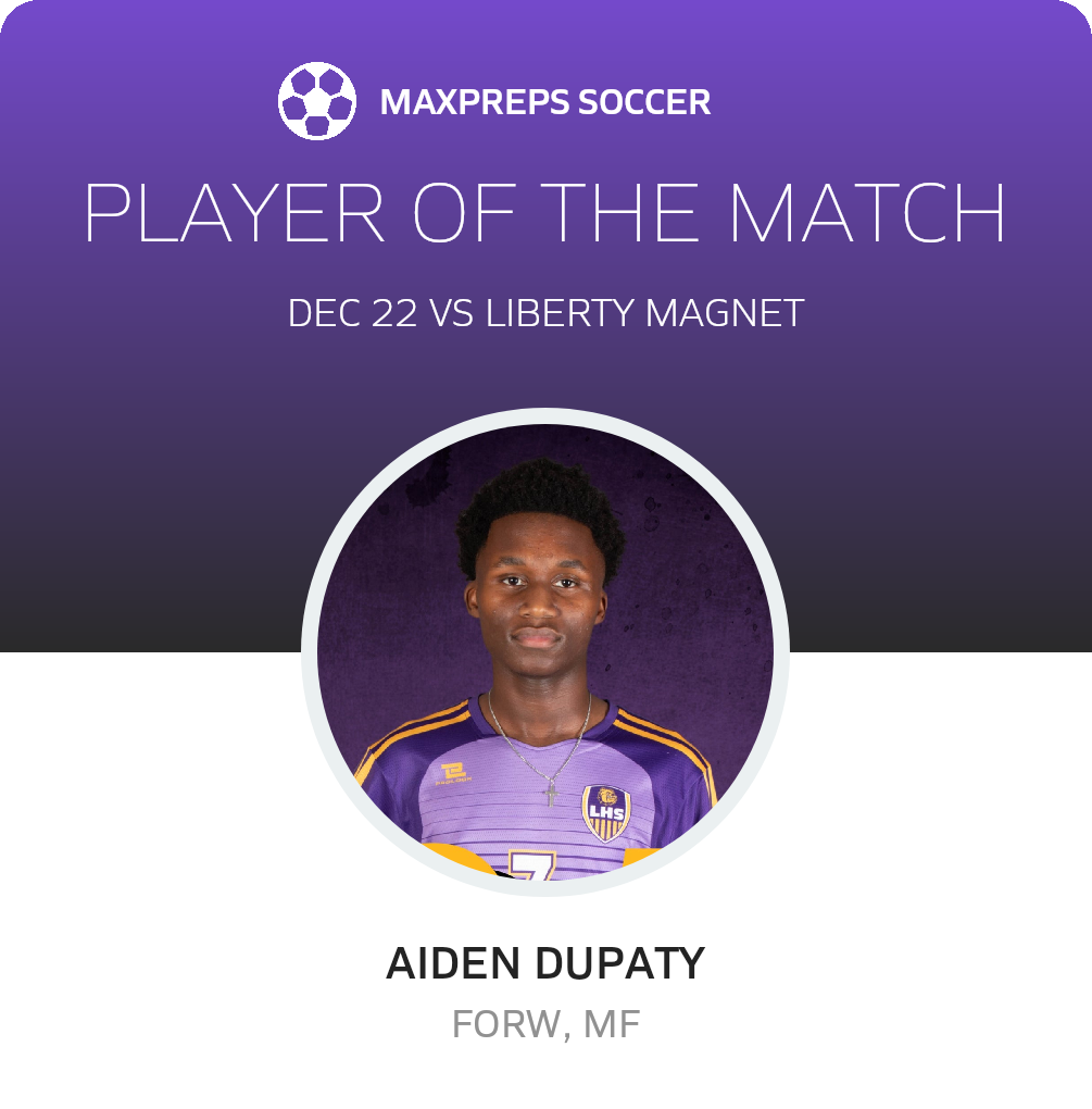 Player of the Match