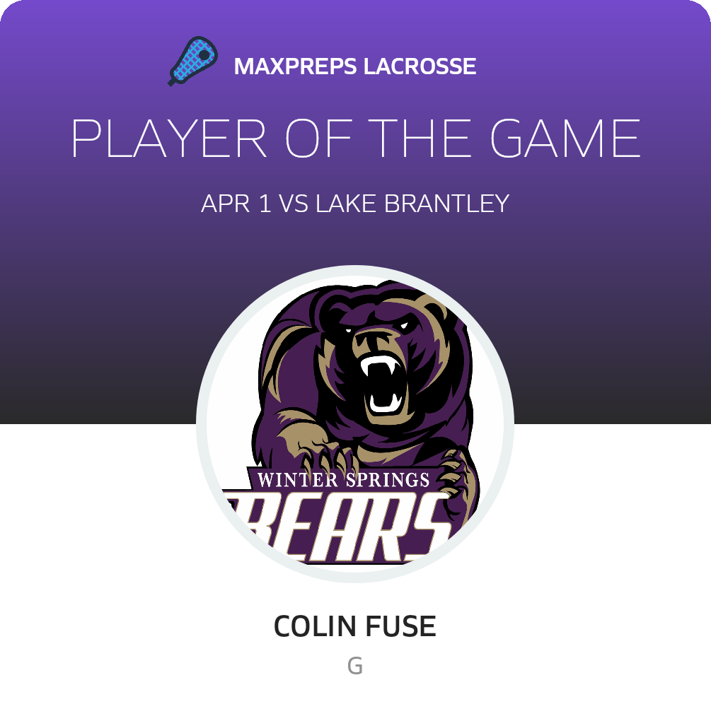 #88 Colin Fuse Player of the Game badge